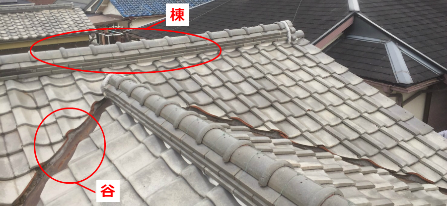 意外と知らない屋根の各部名称をご紹介 年間00件 大阪の屋根 雨漏り修理 株式会社ゼファン